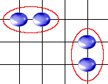 Two blue stones placed next to each other on the same
		    horizontal line and two blue stones placed next to each
		    other on the same vertical line.